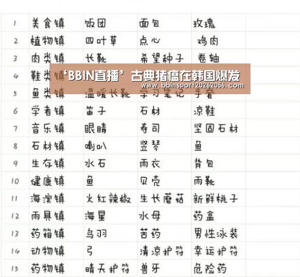 ‘BBIN直播’古典猪瘟在韩国爆发(图2) BBIN直播